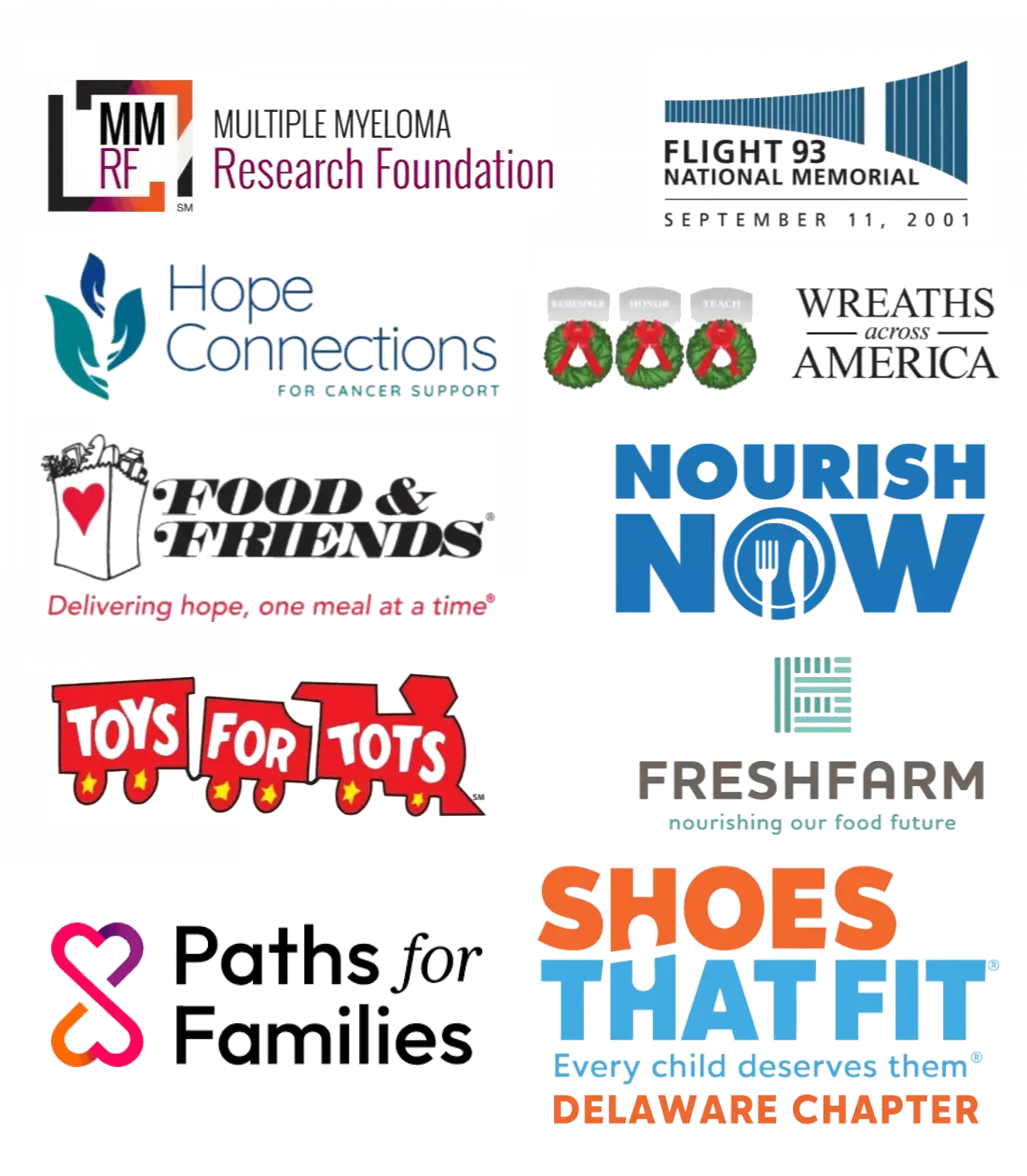 Logos of charities supported by the firm: Multiple Myeloma Research Foundation, Flight 93 National Memorial, Hope Connections for Cancer Support, Wreaths Across America, Food & Friends, Nourish Now, Toys for Tots, FreshFarm, Paths for Families, and Shoes That Fit (Delaware Chapter).